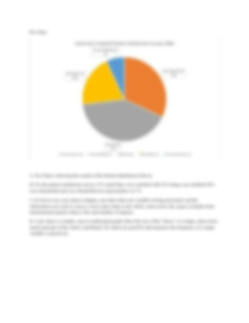 Module 4 graph questions.docx_d0ptw4ps452_page3