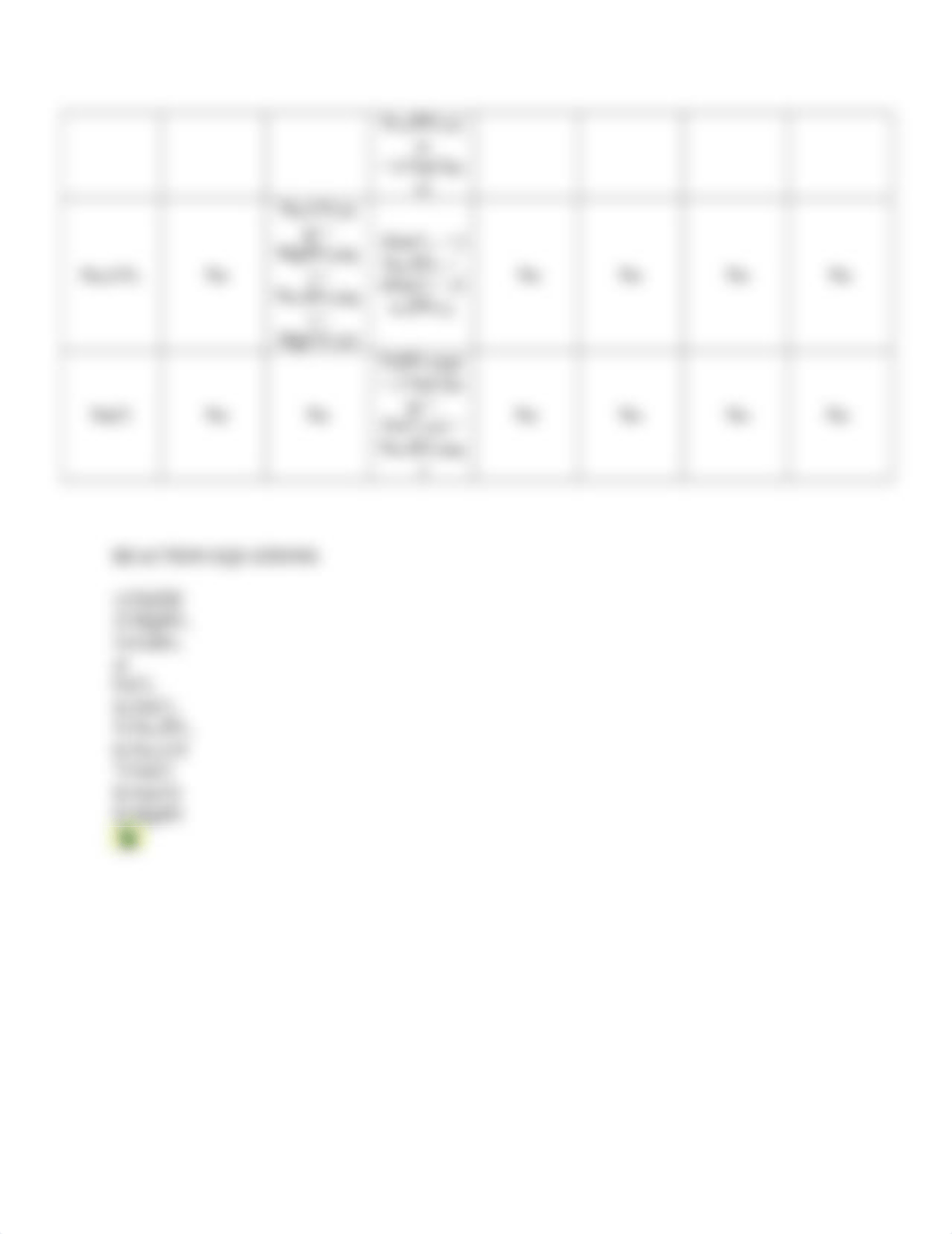 Lab 8 Chemical Reactions - Austin Mendoza.doc_d0puj5e1h6r_page2