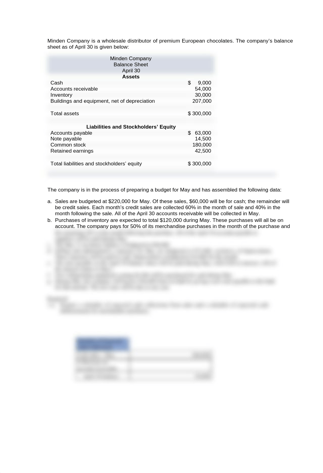 Cash Flow Budgets (Student Made Work)_d0pxqblwf8f_page1