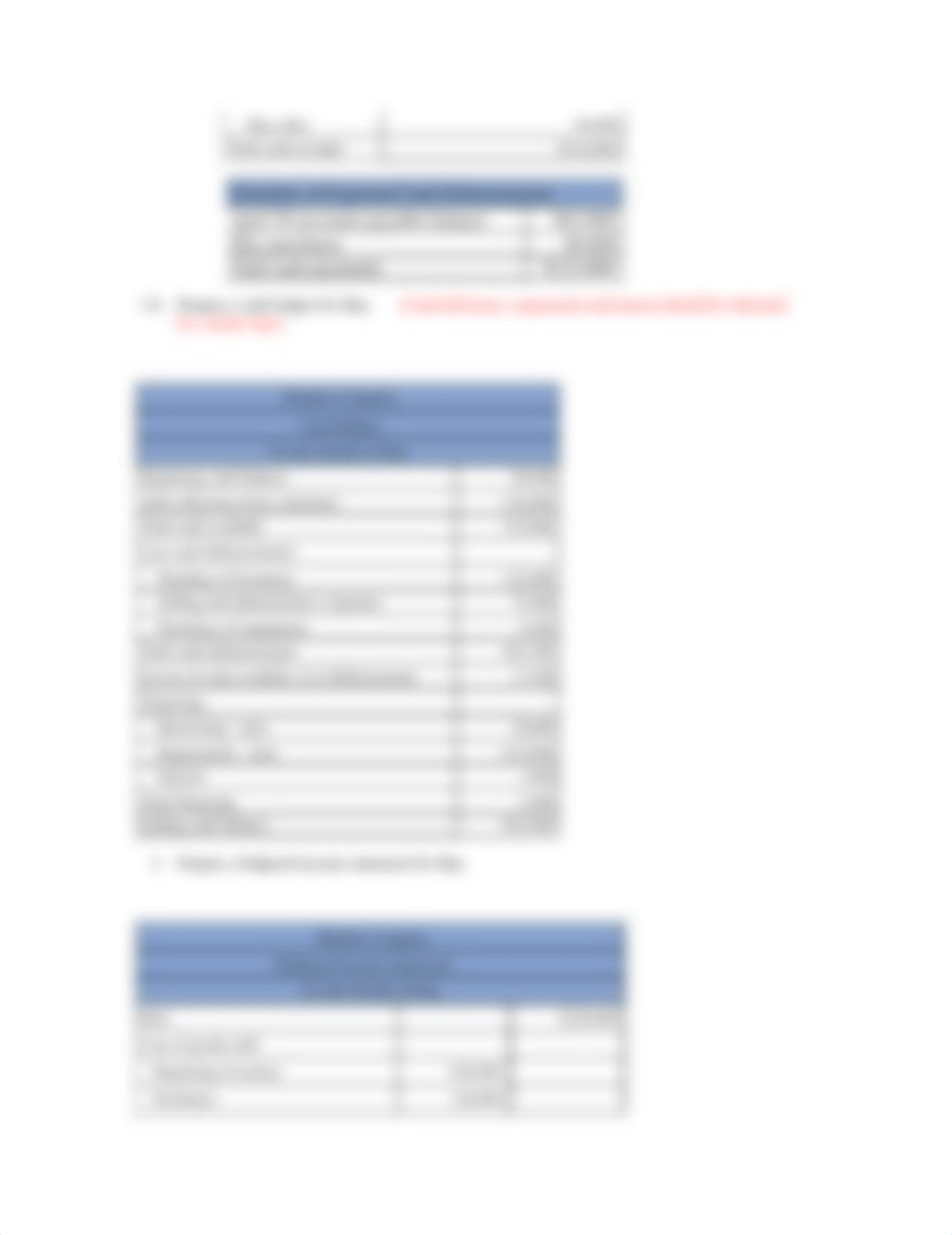 Cash Flow Budgets (Student Made Work)_d0pxqblwf8f_page2