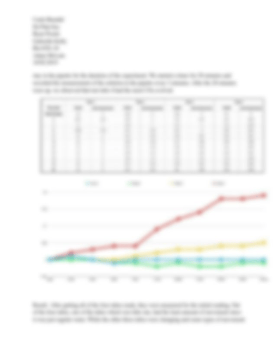 Cellular Respiration & Fermentation Lab_d0q0zdnkkl5_page2