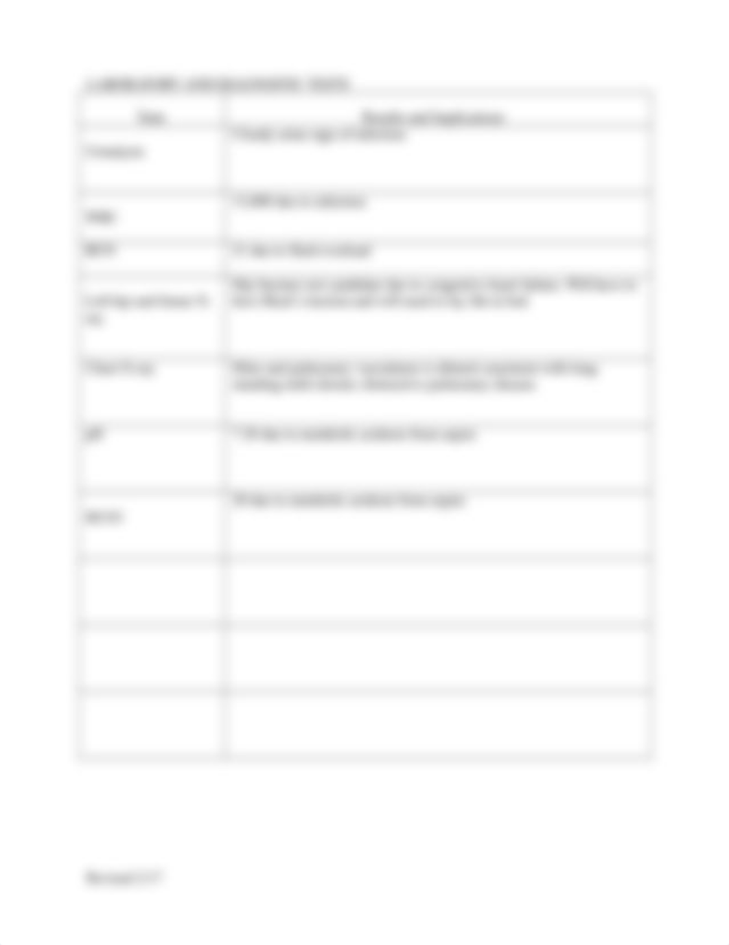 UTI Clinical Care Plan.doc_d0q29n4psfx_page5