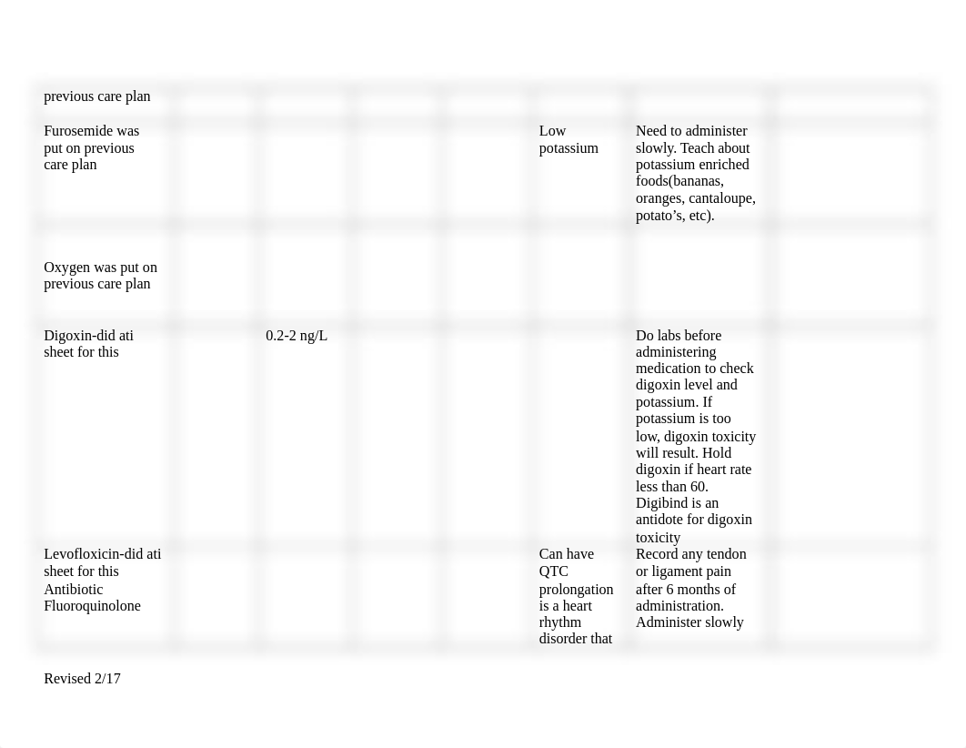 UTI Clinical Care Plan.doc_d0q29n4psfx_page3