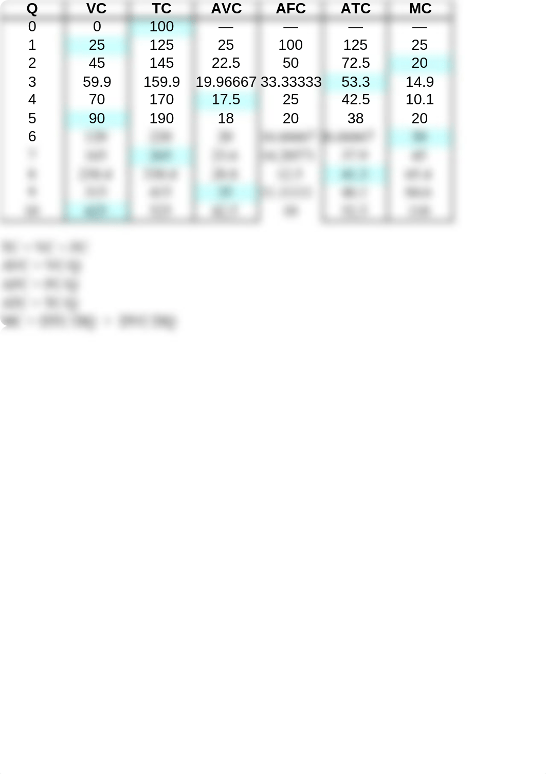 ECON 101 Sudoku Homework_d0q3ppt7ld9_page1