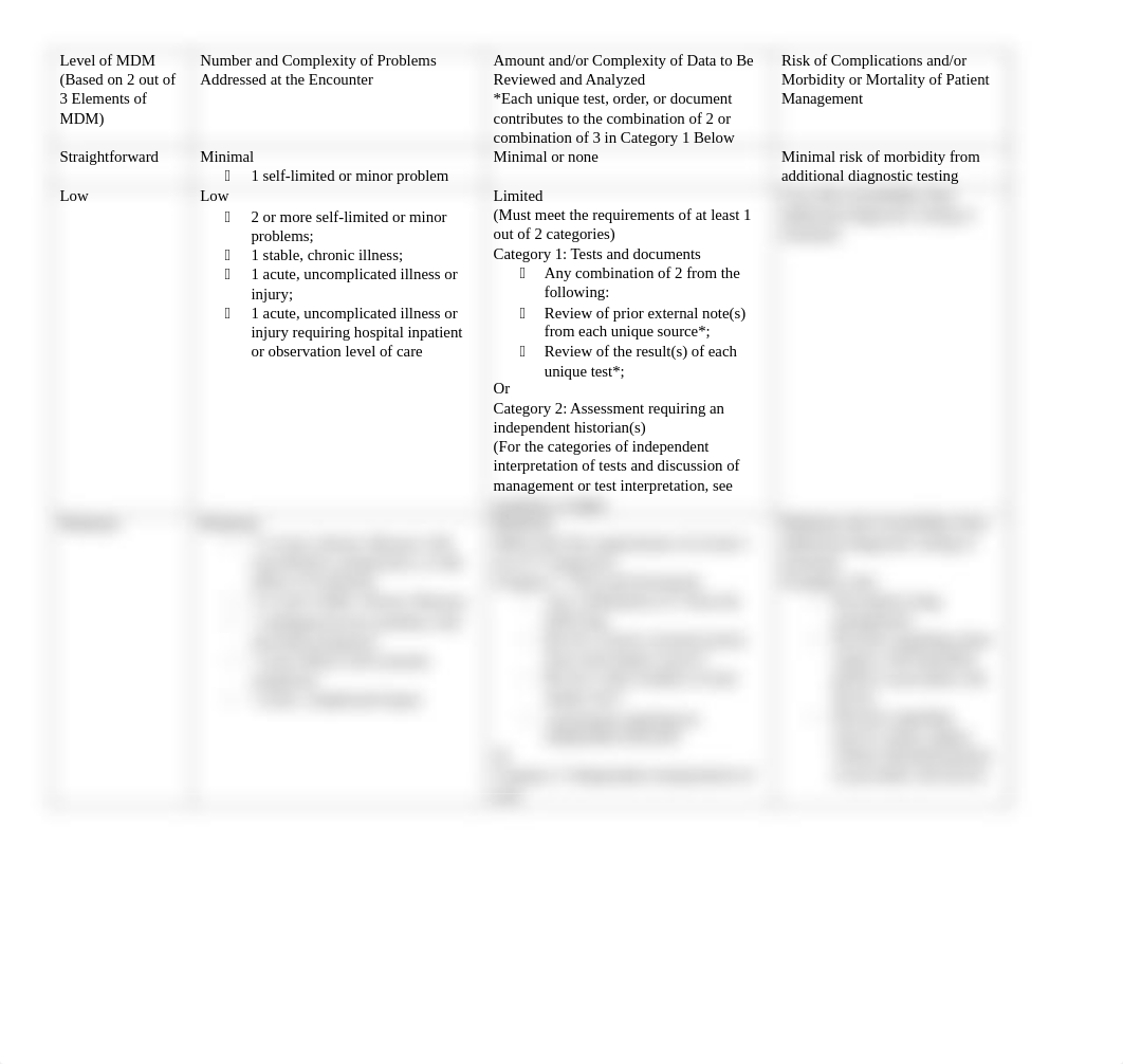 MDMTable_2023.pdf_d0q5t64sc6w_page1