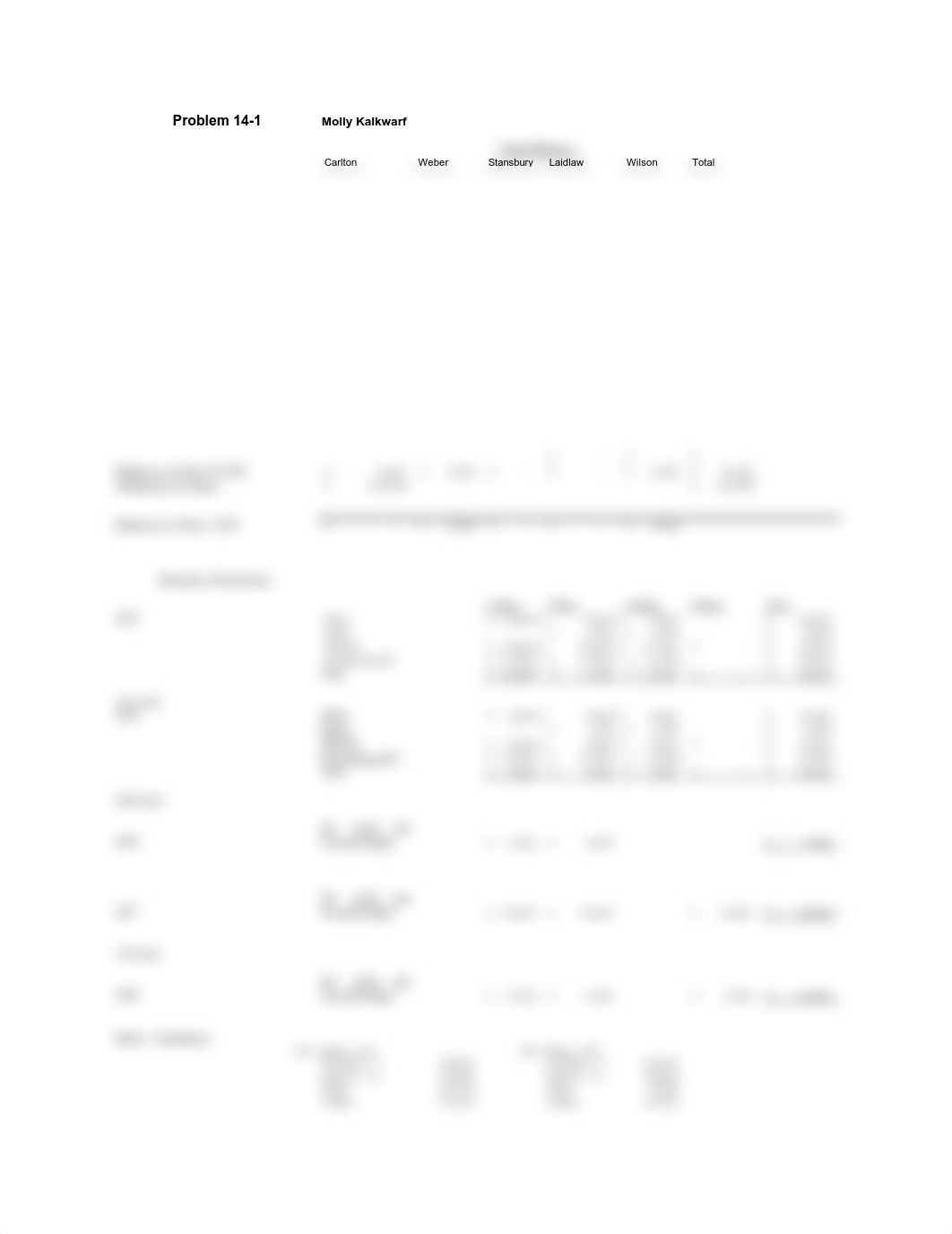 Accounting Ch. 14 HW_d0q6kn3frju_page1