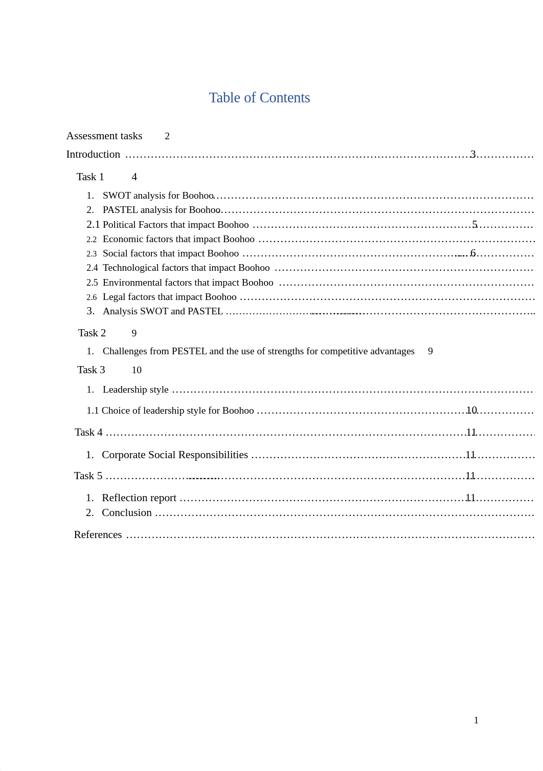 Leadership and Business Environment, Boohoo individual report assigment 1 Student ID S235552.docx_d0q6ktucbiv_page2