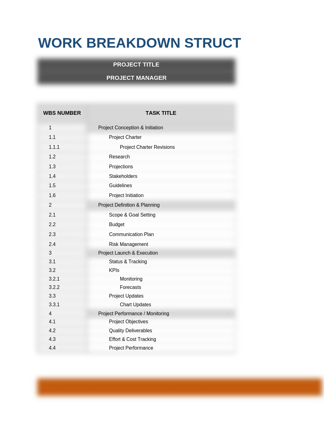 work breakdown structure Gnatt chart.xlsx_d0q7s3e0bf2_page1