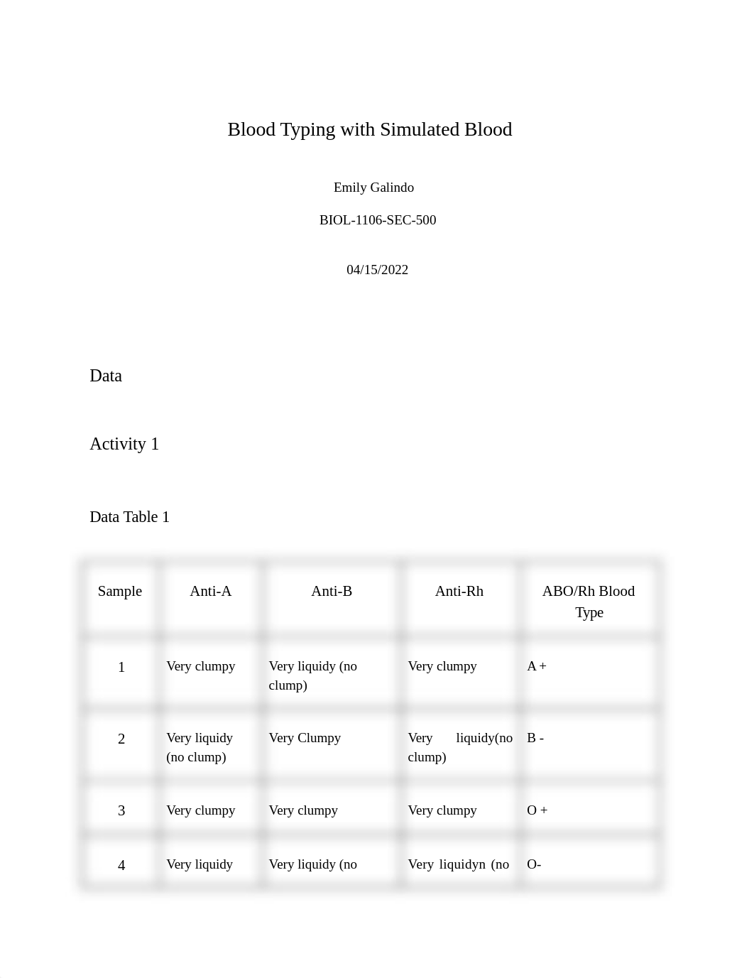 Blood Typing with Simulated Blood.docx_d0q8y45yy72_page1