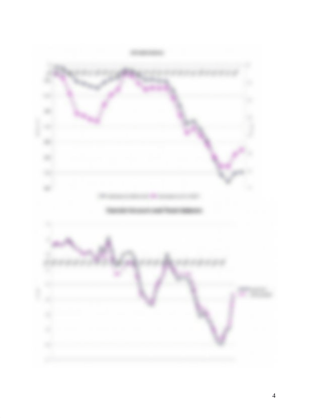 Econ 303 Balance of Payments-handout.docx_d0qbdiavnu1_page4