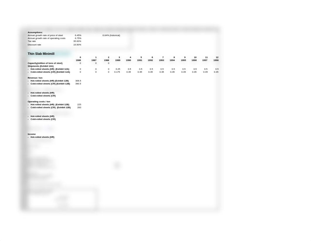 2020 Nucor-template_NPV only (1).xlsx_d0qbyfg3b2p_page1