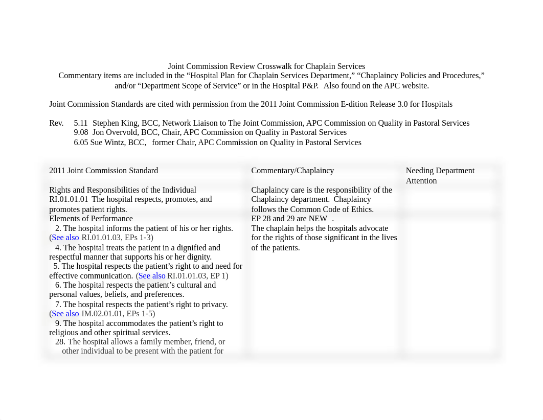 joint_commission_review_crosswalk_for_chaplain_services.doc_d0qkxiykuns_page1