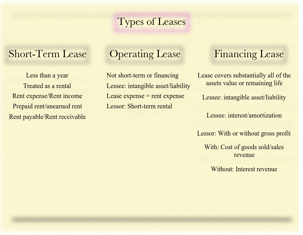 February6New Slides.pdf_d0ql0pazvi6_page4