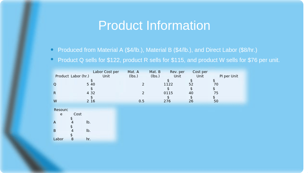 Son, Ltd. Case Study.pptx_d0qllx98twr_page3