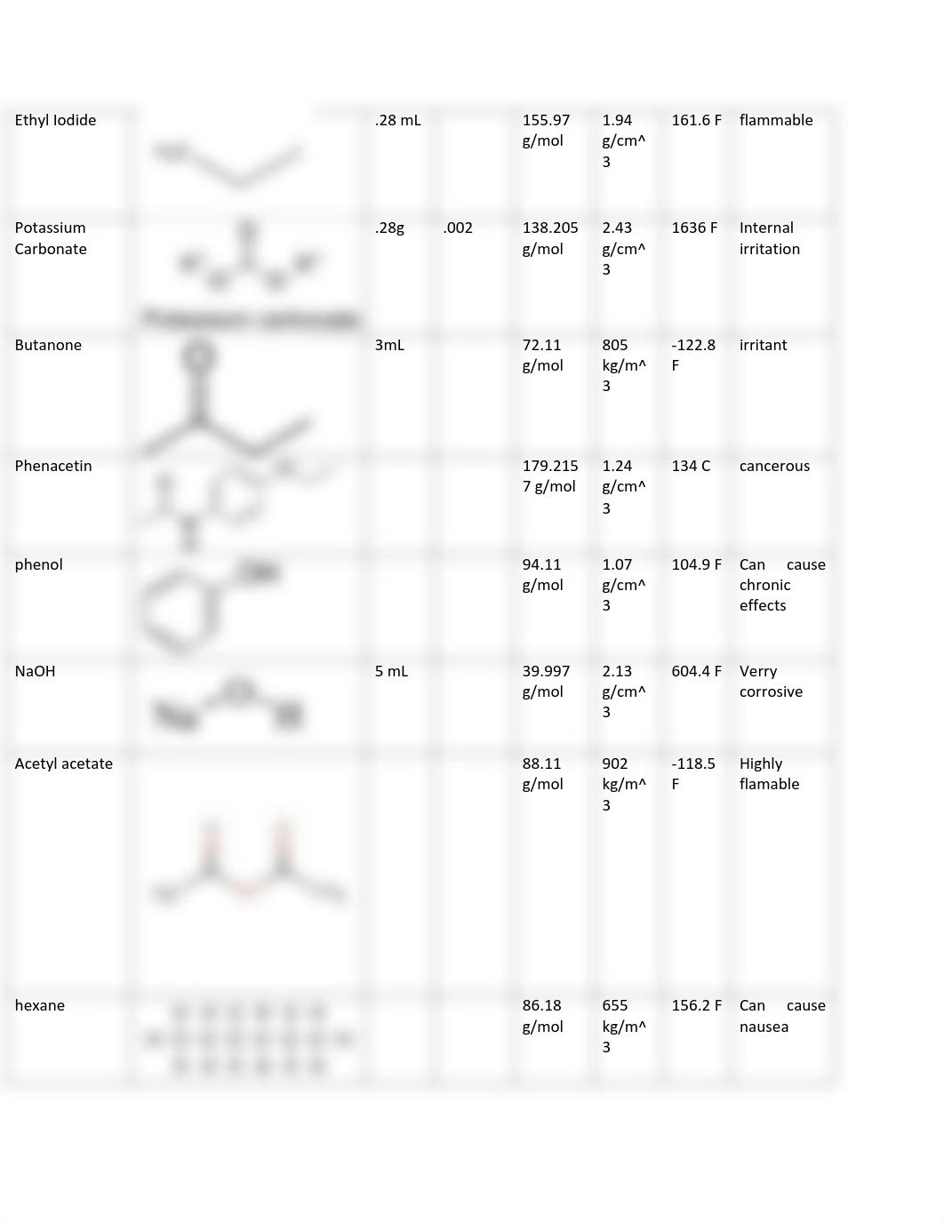 Exp15 Pre_InLab questions (comp (1).pdf_d0qobdzonfn_page2