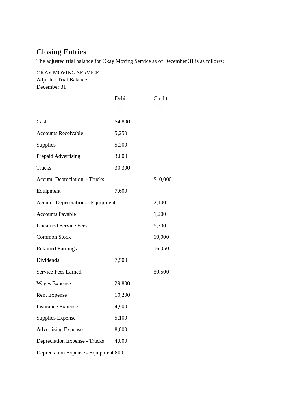 Closing Entries P3-9 .docx_d0qpmtfgx5e_page1