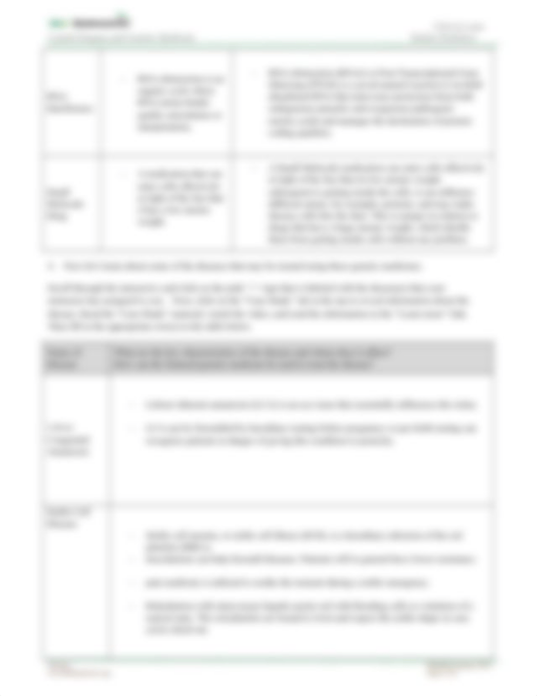 Central Dogma and Genetic Medicine.docx_d0qqa9o2pjo_page4