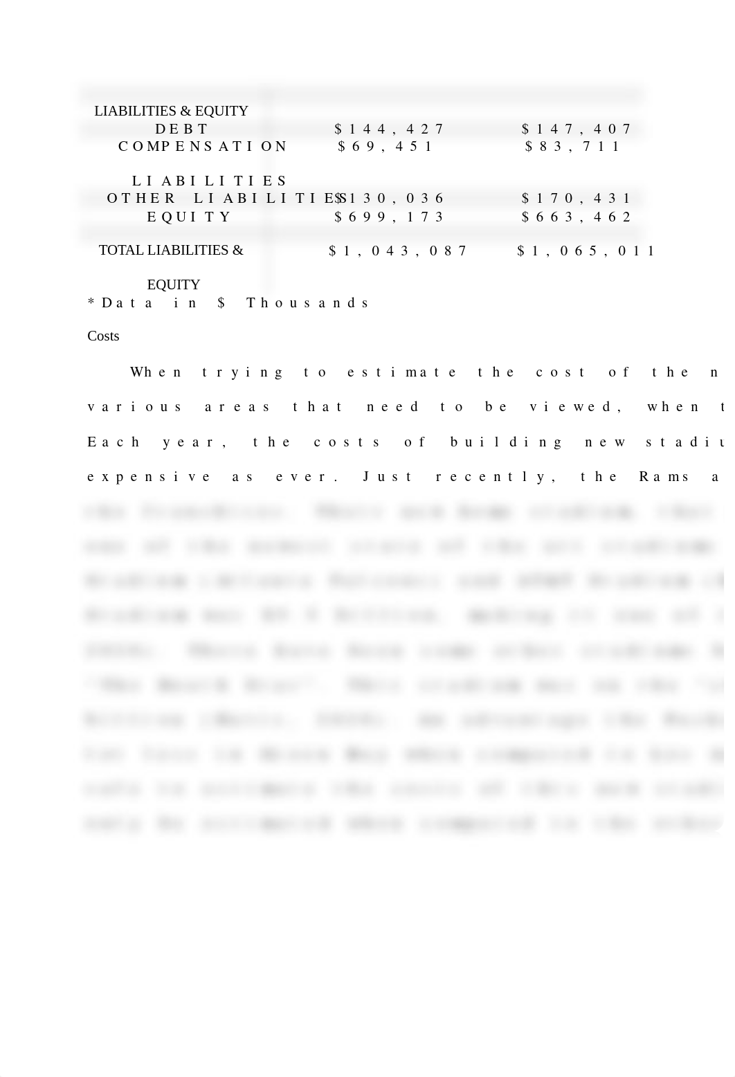 Milestone Two - Budget.docx_d0qqckf0pjr_page2