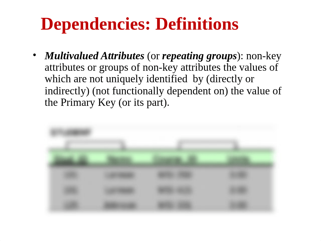 normalization - ppt - new.ppt_d0qquhs0qgj_page5