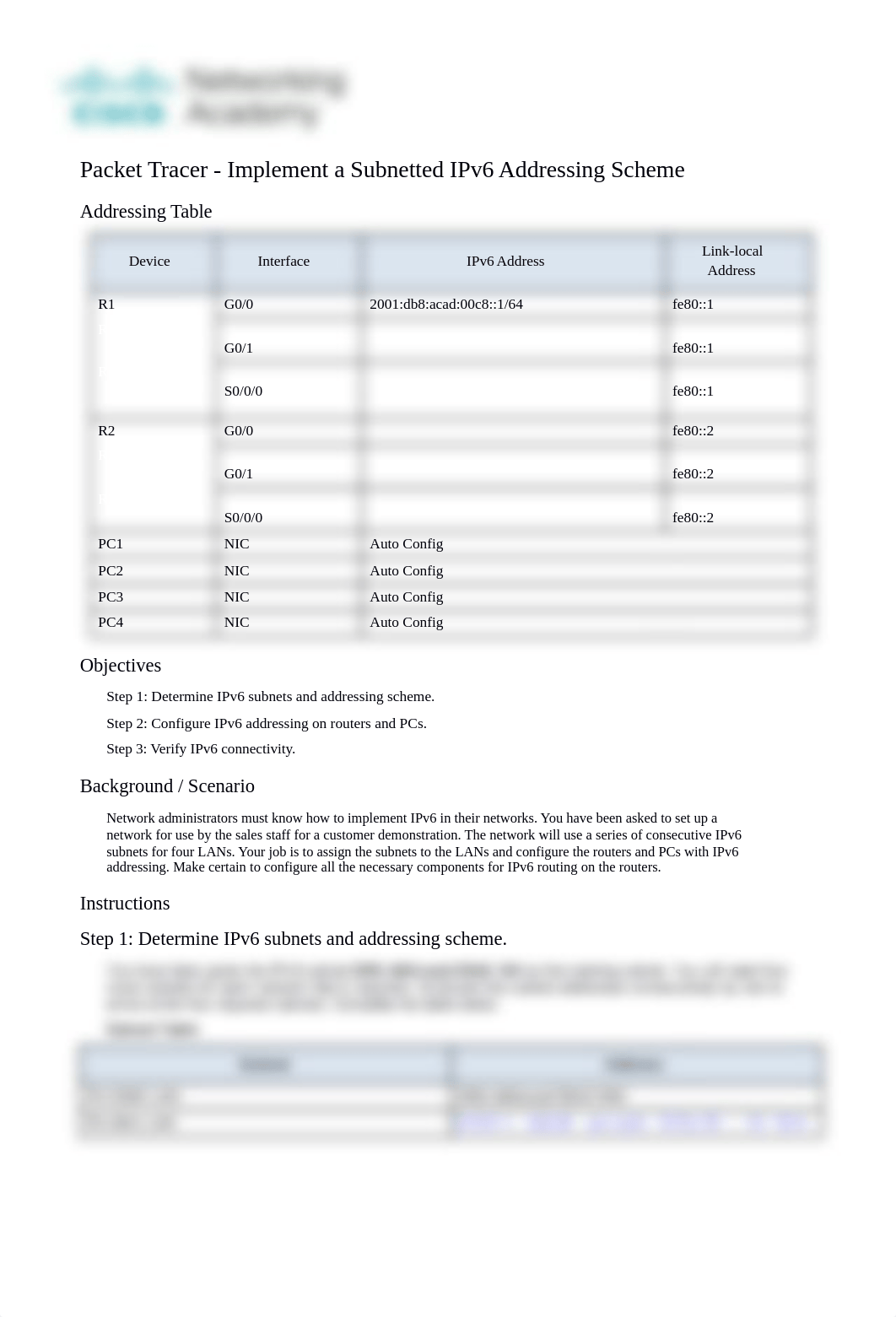 Dharmendhar  12.9.1-packet-tracer---implement-a-subnetted-ipv6-addressing-scheme.docx_d0qv7umiu5i_page1