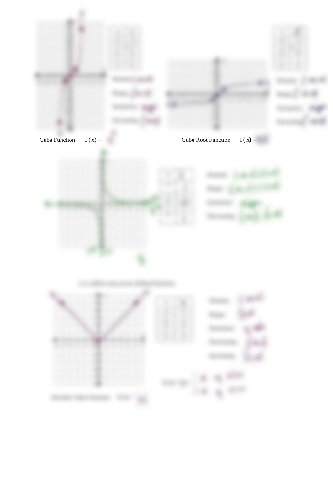 Key 175 class notes_d0qzl2wwai6_page2