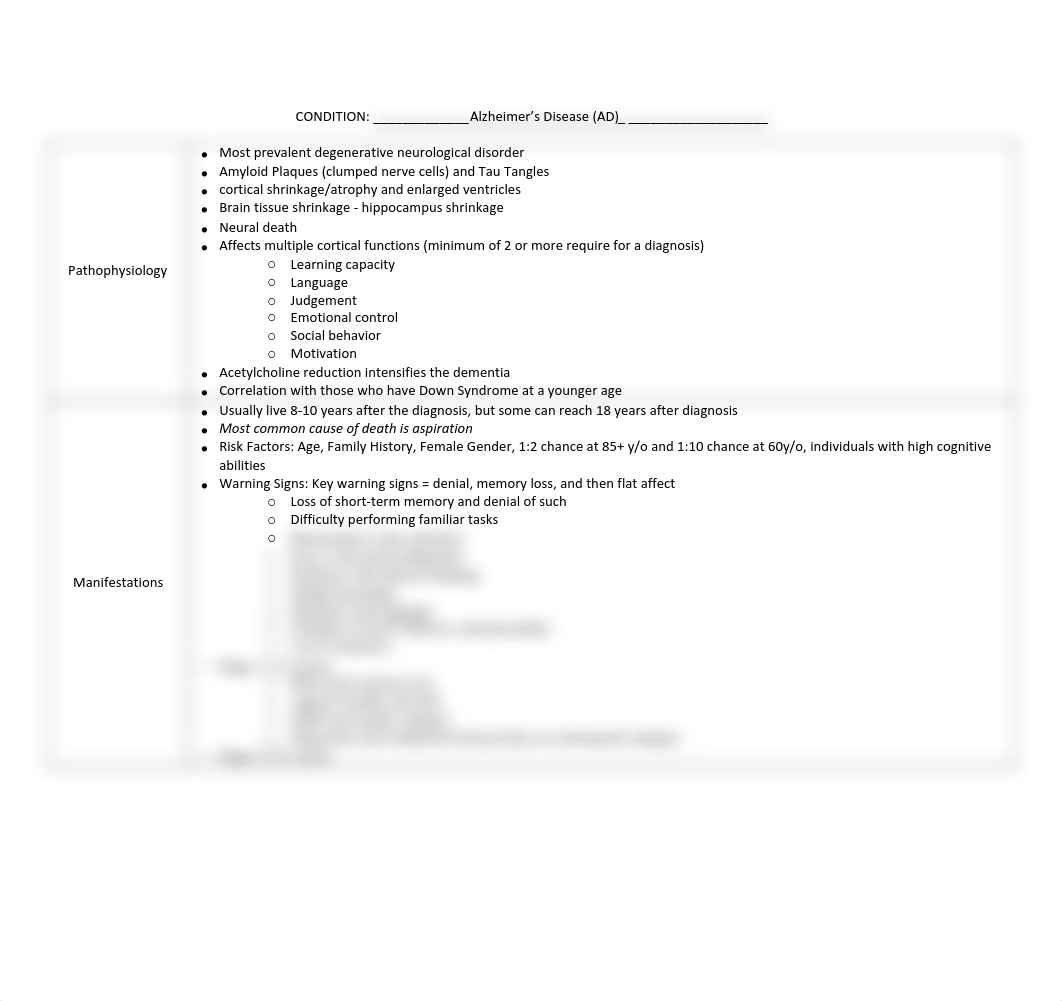 Alzheimer's Disease Condition Sheet.pdf_d0r24q7x4g1_page1