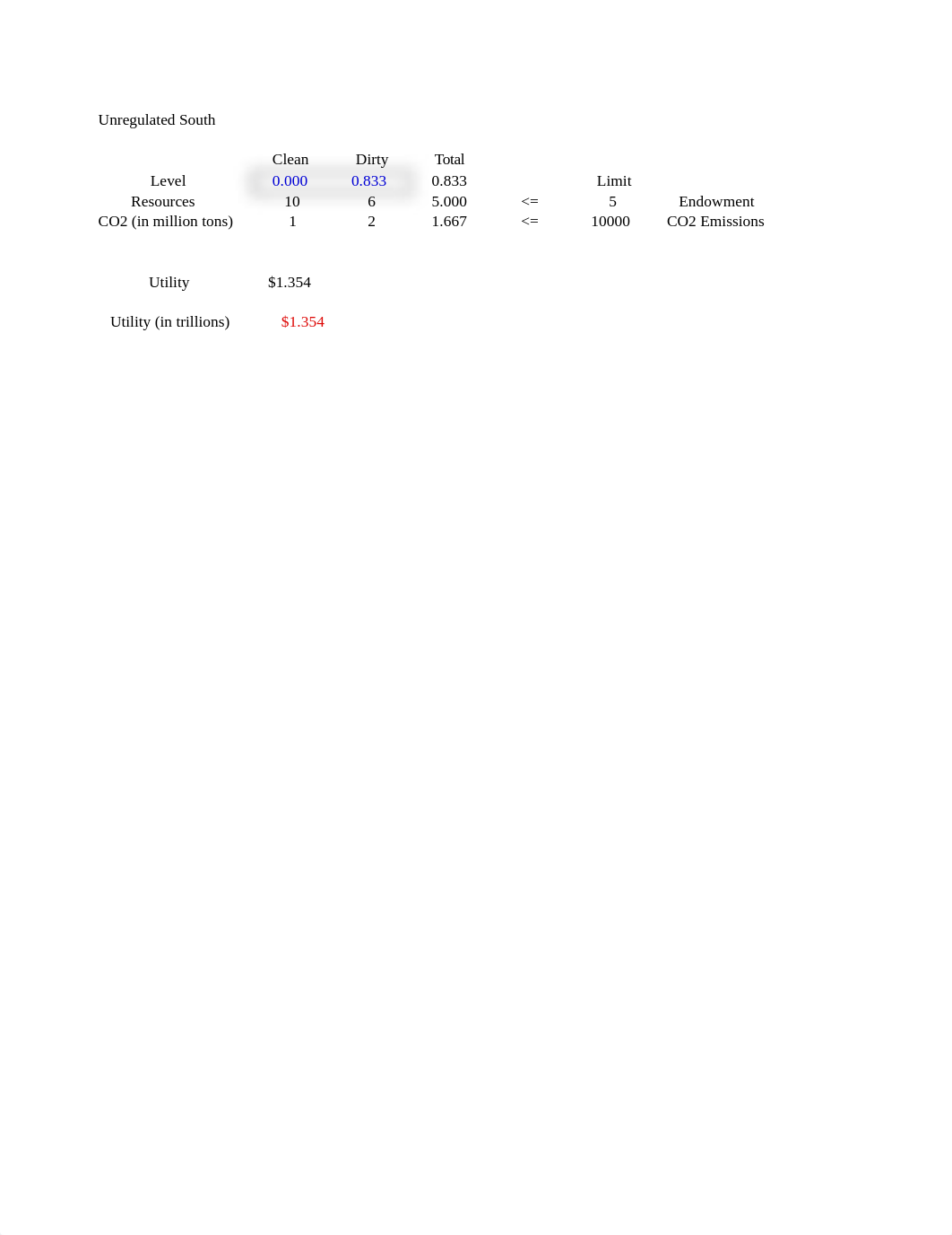 World Pollution In Class Solution.xls_d0r3ncgibvi_page2