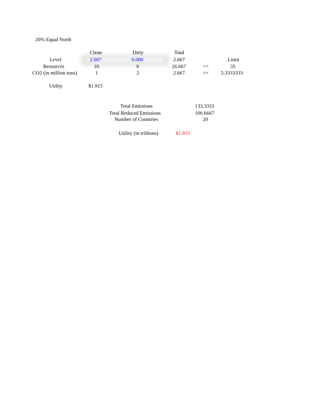 World Pollution In Class Solution.xls_d0r3ncgibvi_page5