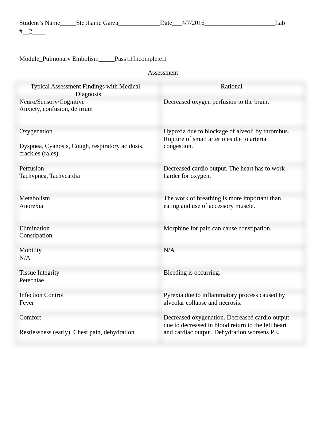 Pulmonary Embolism_d0r78iqbask_page1