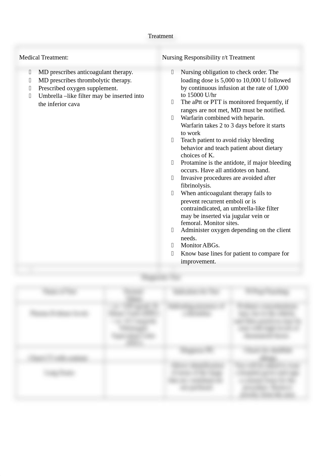 Pulmonary Embolism_d0r78iqbask_page2