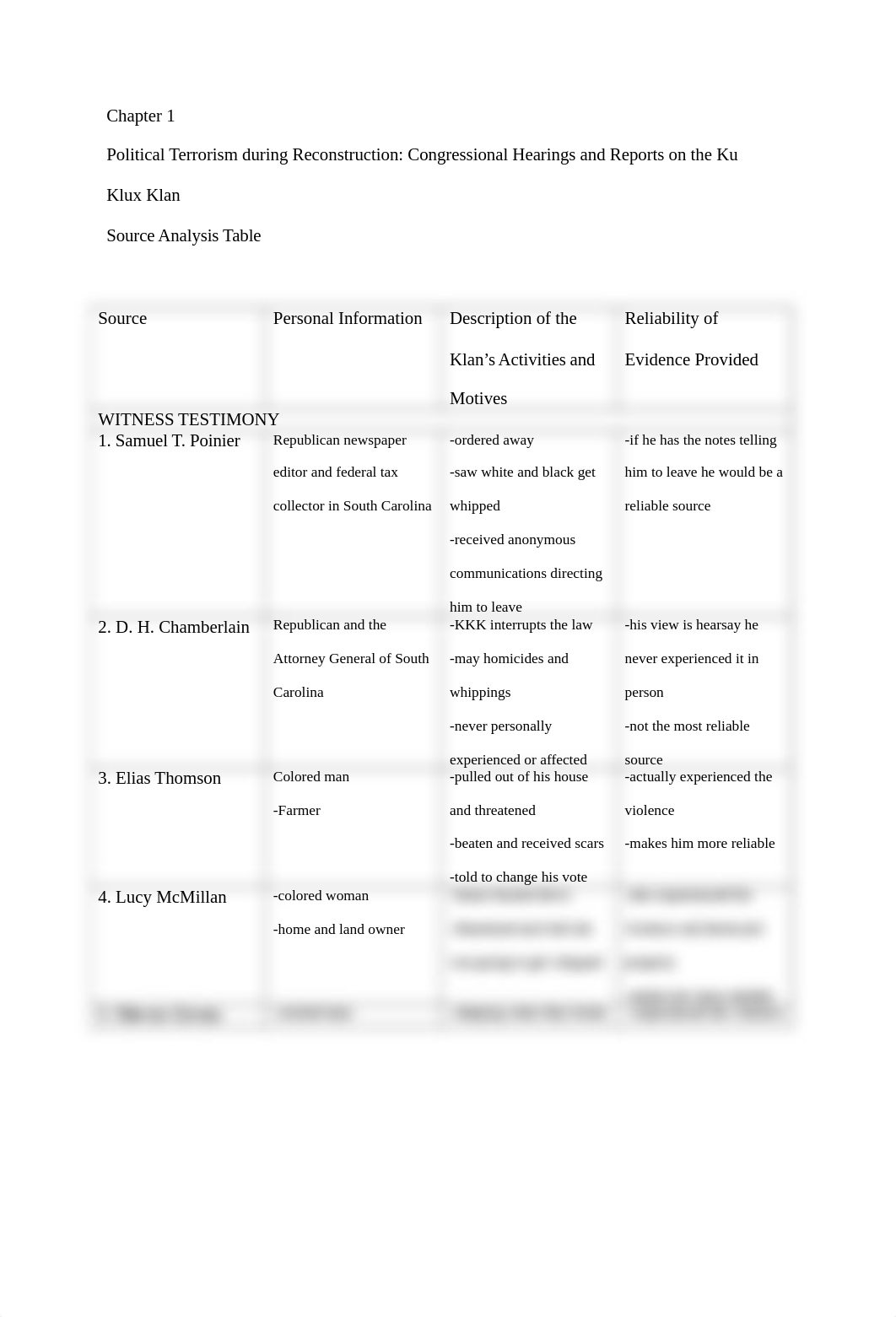 Chapter 1 Brown and Shannon 4e_Source Analysis Table.rtf_d0rb0zn4z20_page1