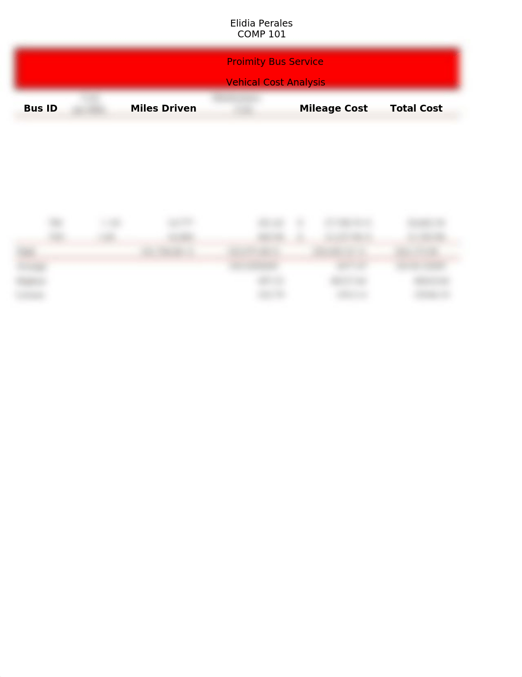 Excel Module 2 Apply your Knowledge.xlsx_d0rfb25vbjb_page1