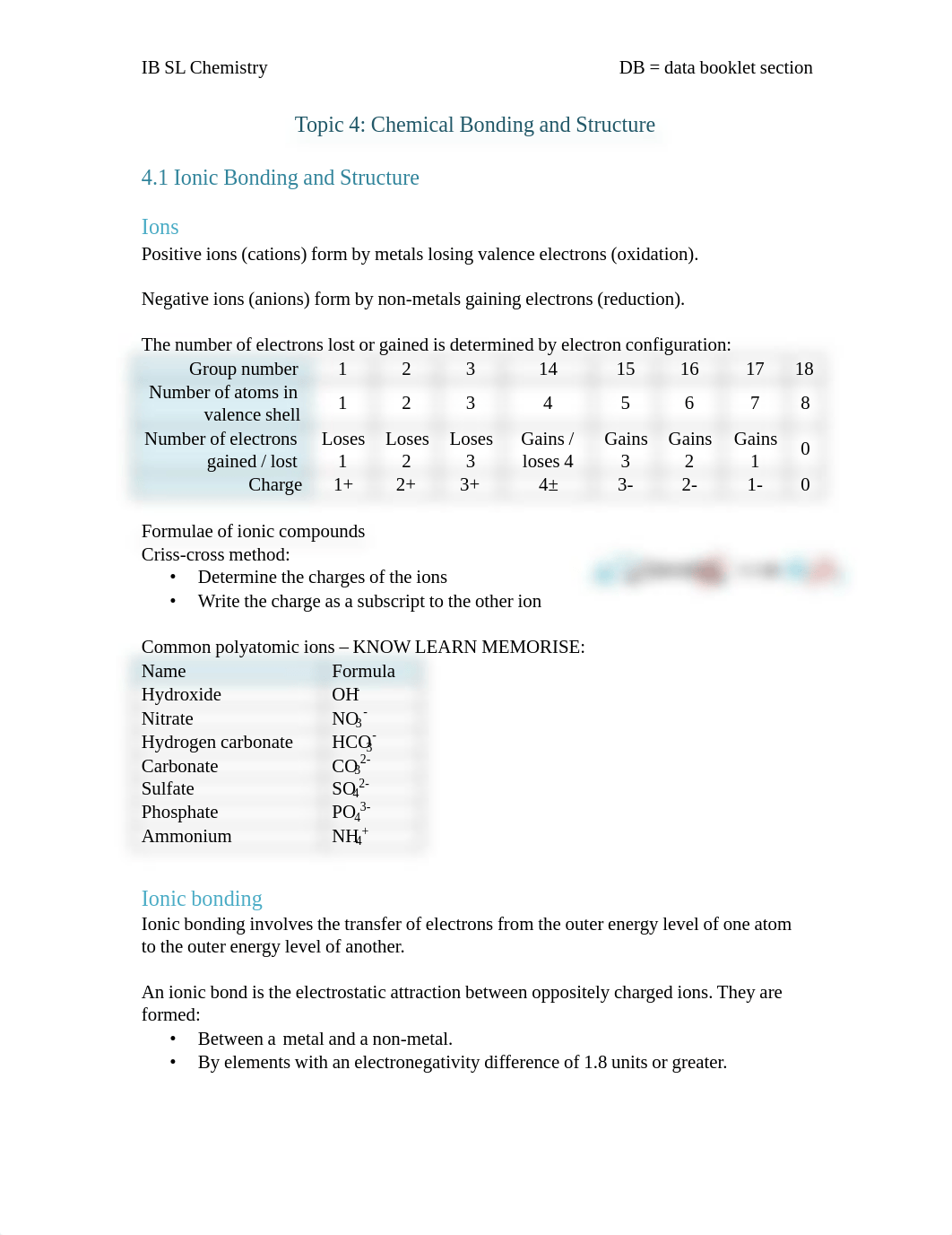 Topic 4 Chemical Bonding and Structure.pdf_d0rirqtn9te_page1