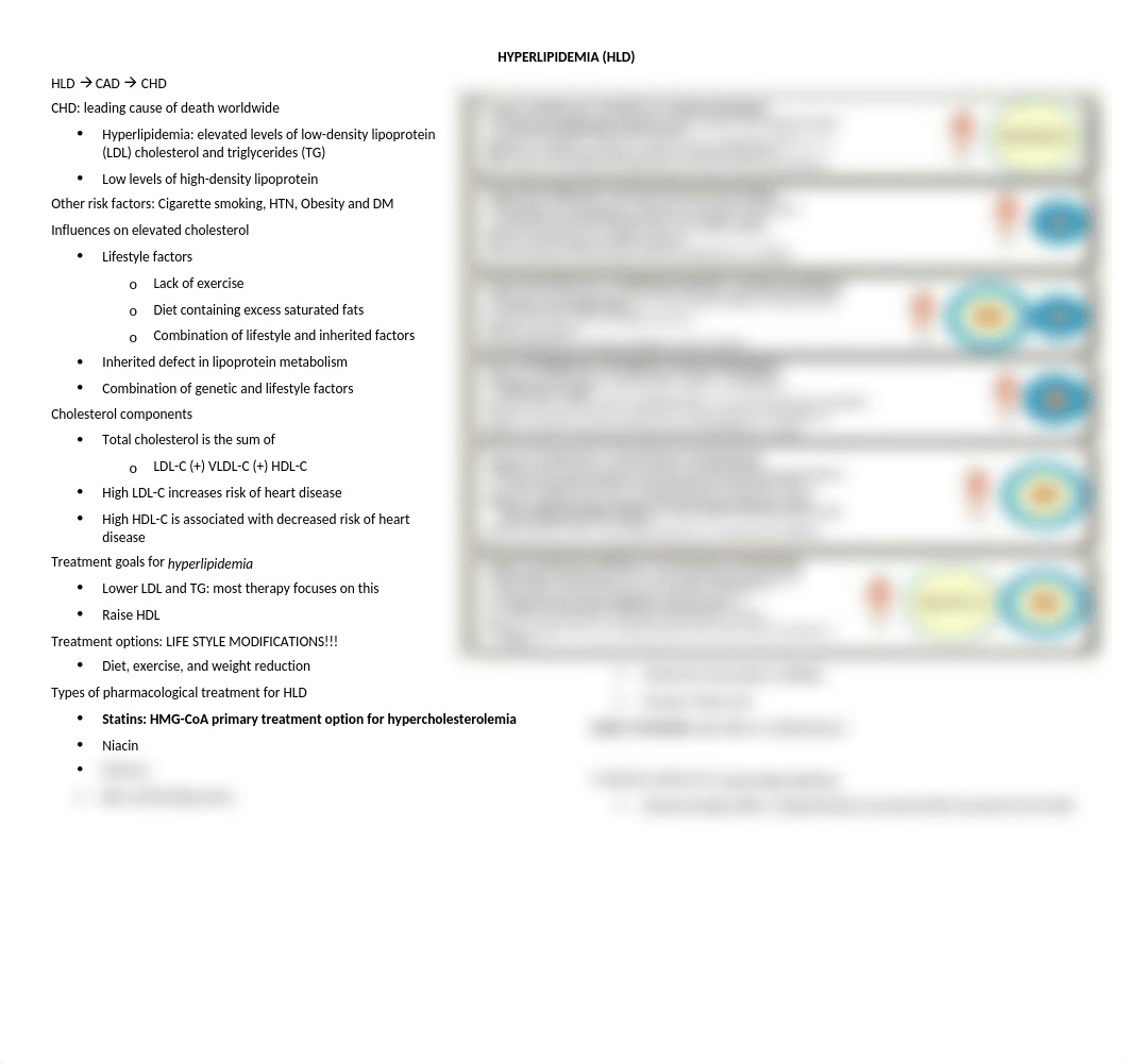 Hyperlipidemia.docx_d0rjr8zj1nm_page1