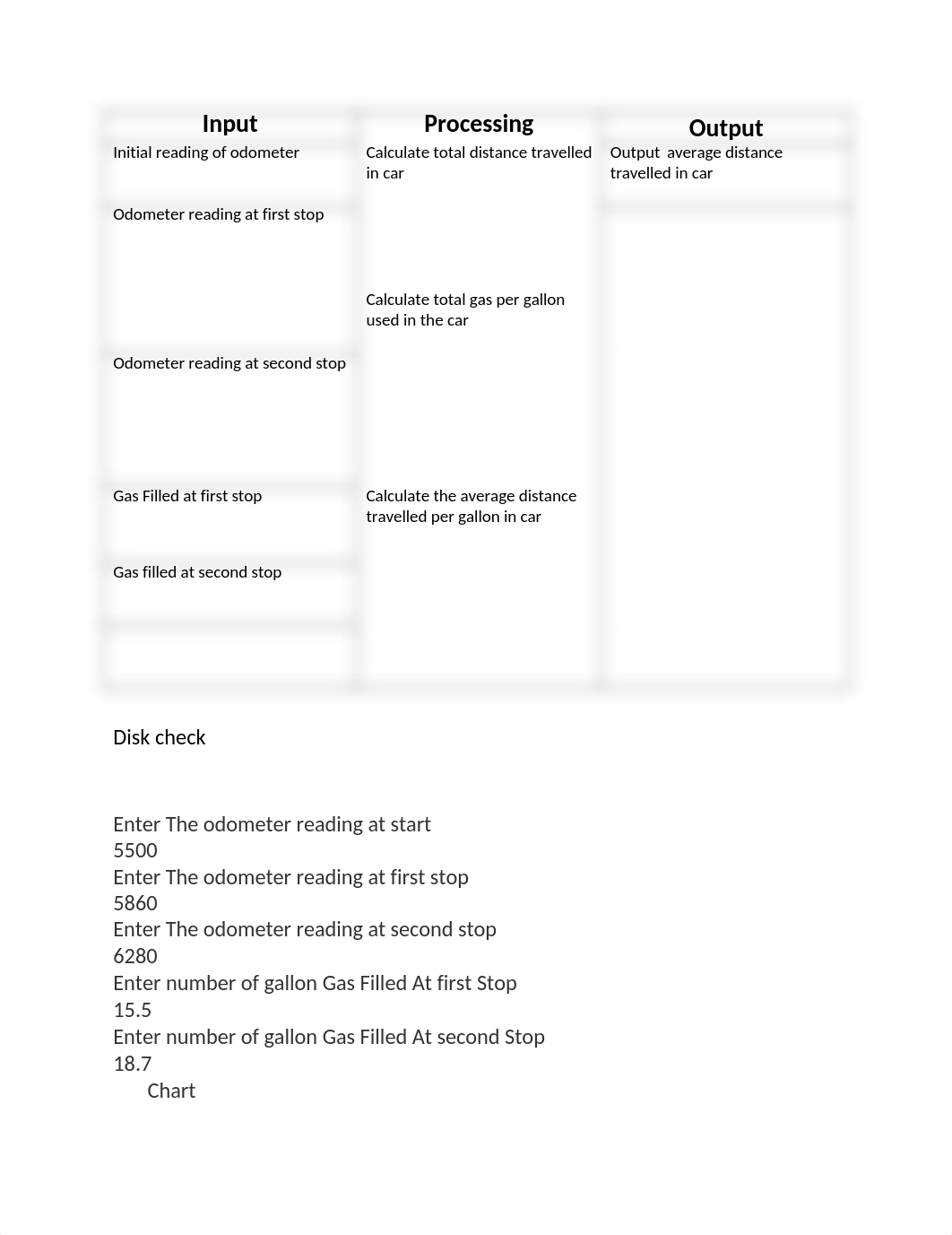 Ch 3 C++ ex 10 IPO chart.docx_d0rm9lx4pi9_page1