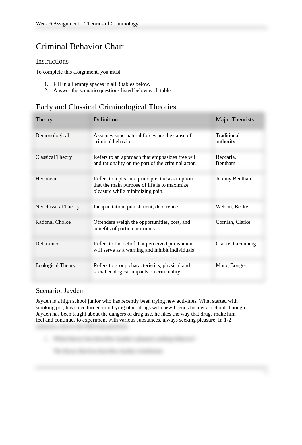 PattersonCRJ105.docx_d0rmae78044_page1