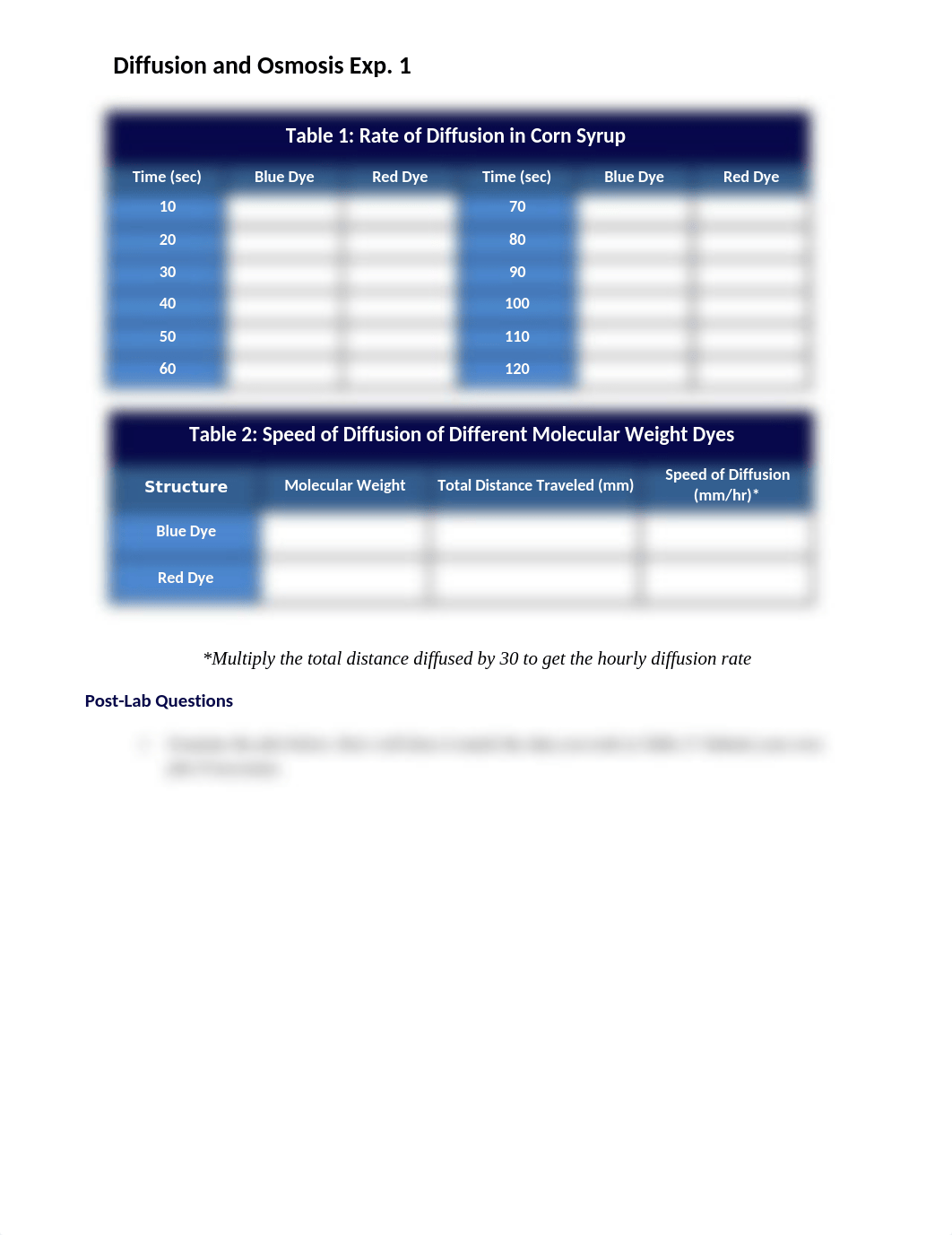 Diffusion&Osmosis  Exp. 1.docx_d0rmsskfvq0_page1