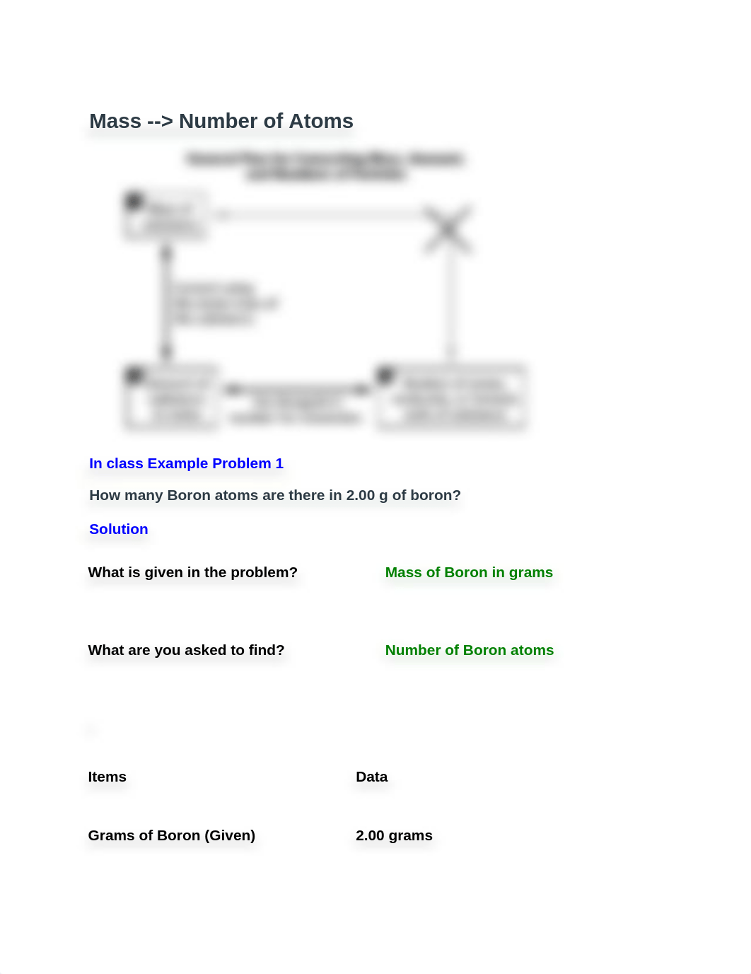 Mole Concept Worksheet 4.docx_d0rnppfwyyl_page1