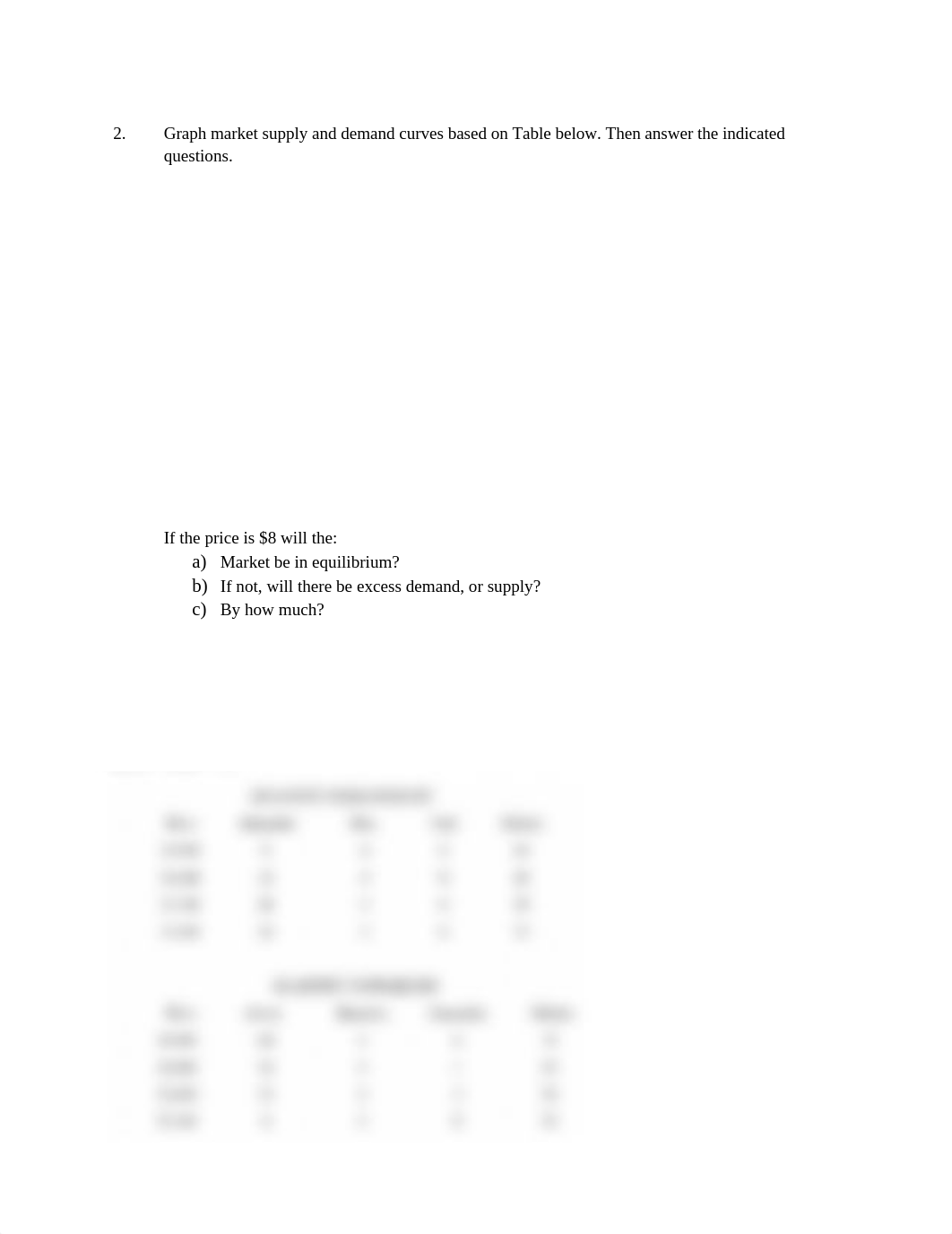 Questions Topic 3_Supply and Demand versus Demand and Cost_2-2.docx_d0rqo27646w_page2