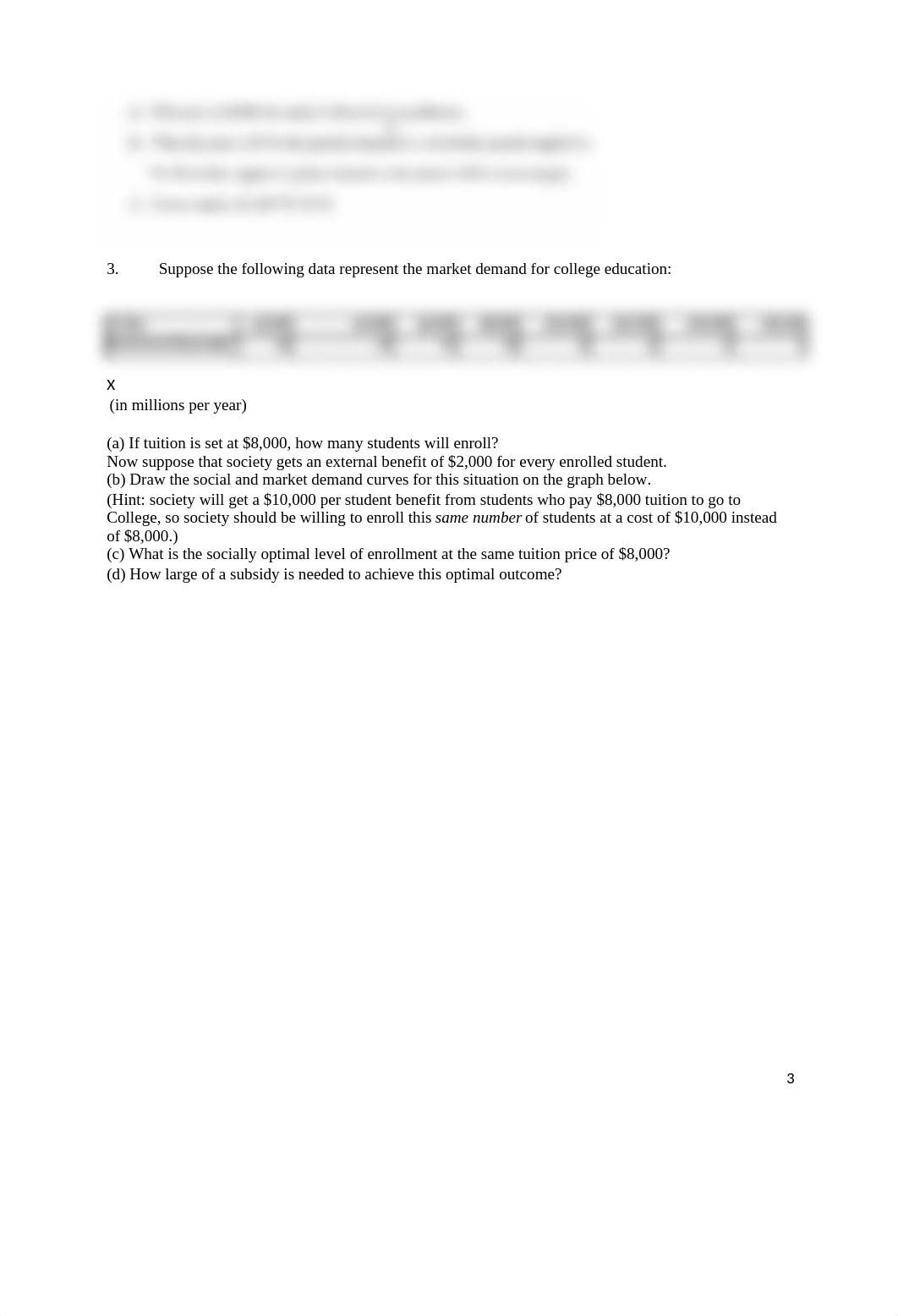 Questions Topic 3_Supply and Demand versus Demand and Cost_2-2.docx_d0rqo27646w_page3