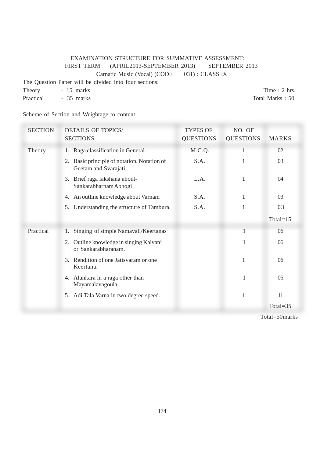 class 10 cbse syllabus  Carnatic Music (Vocal) SA 1 and SA 2.pdf_d0rqrimsv6n_page1