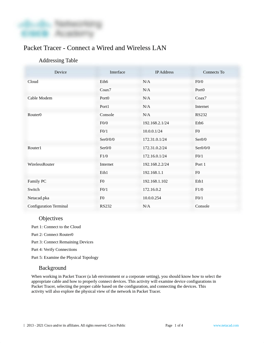 4.6.5 Directions and Questions.docx_d0rs7li5wcs_page1