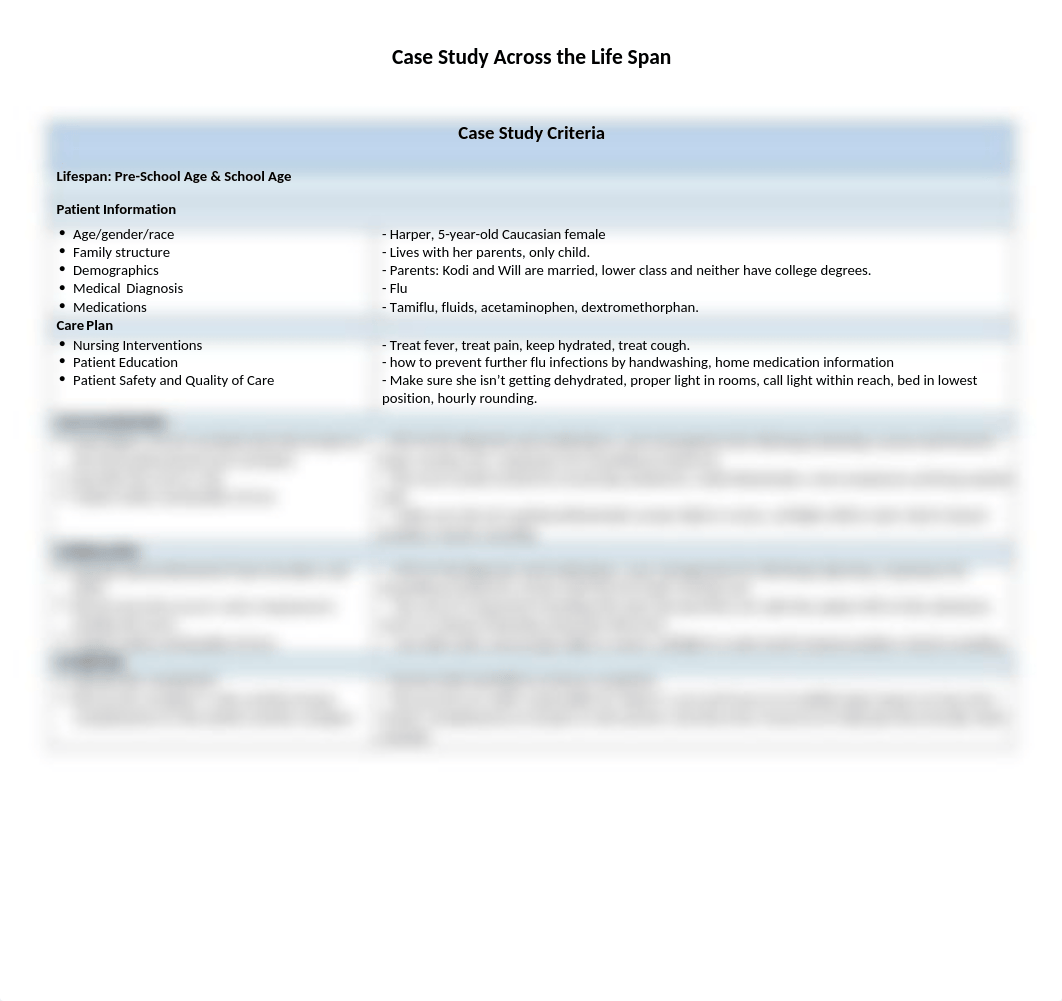 309 - Case Study Across the Lifespan.docx_d0rt6cde836_page2