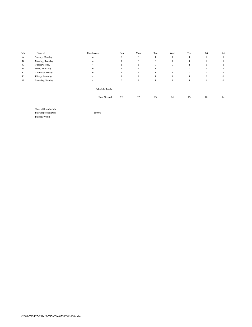 e05ch10Schedule.xlsx_d0s2nyuythc_page1