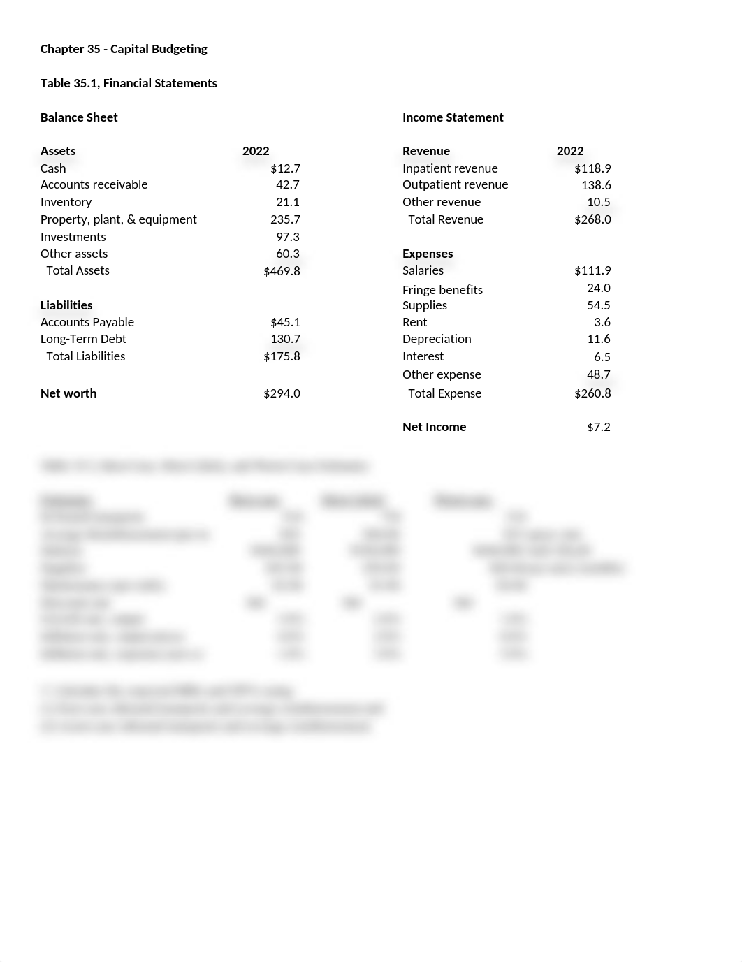 Chapter35CapitalBudgeting.xlsx_d0s2x88ktf0_page1