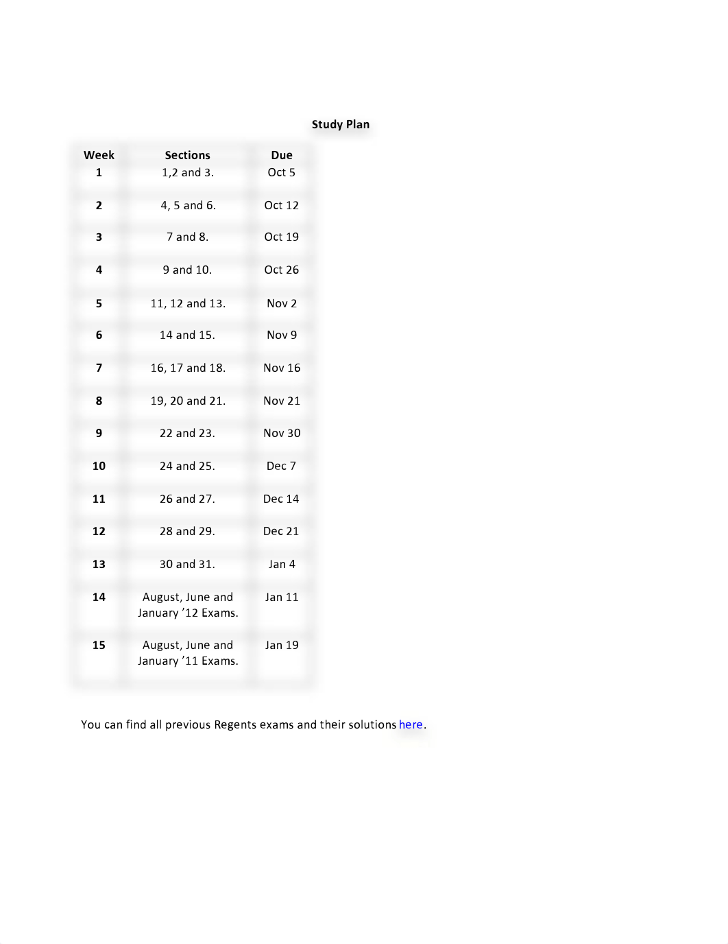 Integrated Algebra Regents Practice (PDF)_d0s50ydem8v_page2