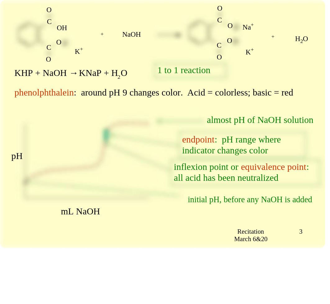 Experiment 7_d0s6pewsjgq_page3