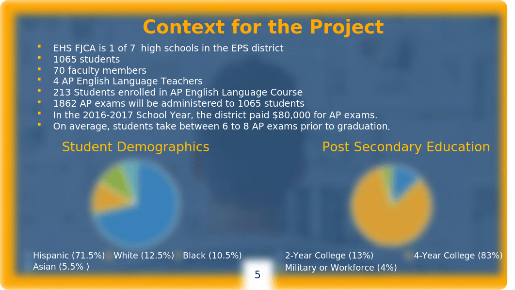 Solorzano Castro Action Research Presentation.pptx_d0scsl3c7ec_page5