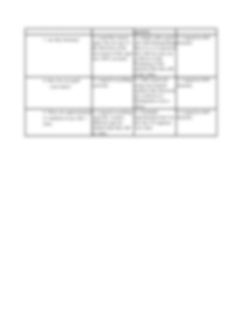 Unit 1 SOAR Rubric.docx_d0sday9wcct_page2