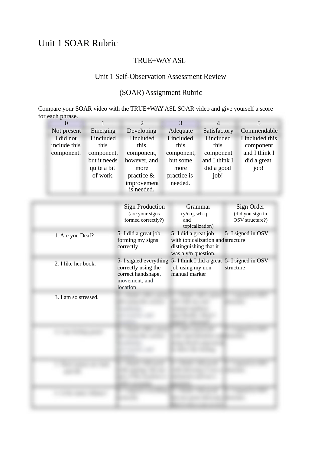 Unit 1 SOAR Rubric.docx_d0sday9wcct_page1